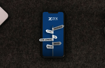 Street Signs On Smartphone Showing Indices