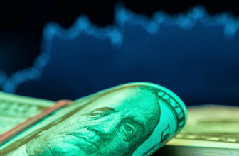 Dollar Bill With Trading Chart