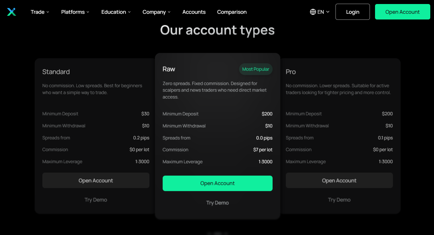 Account Types IUX