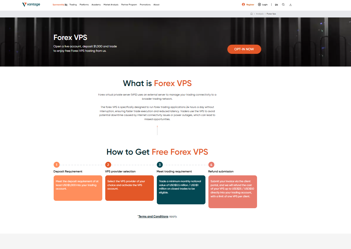 Forex VPS