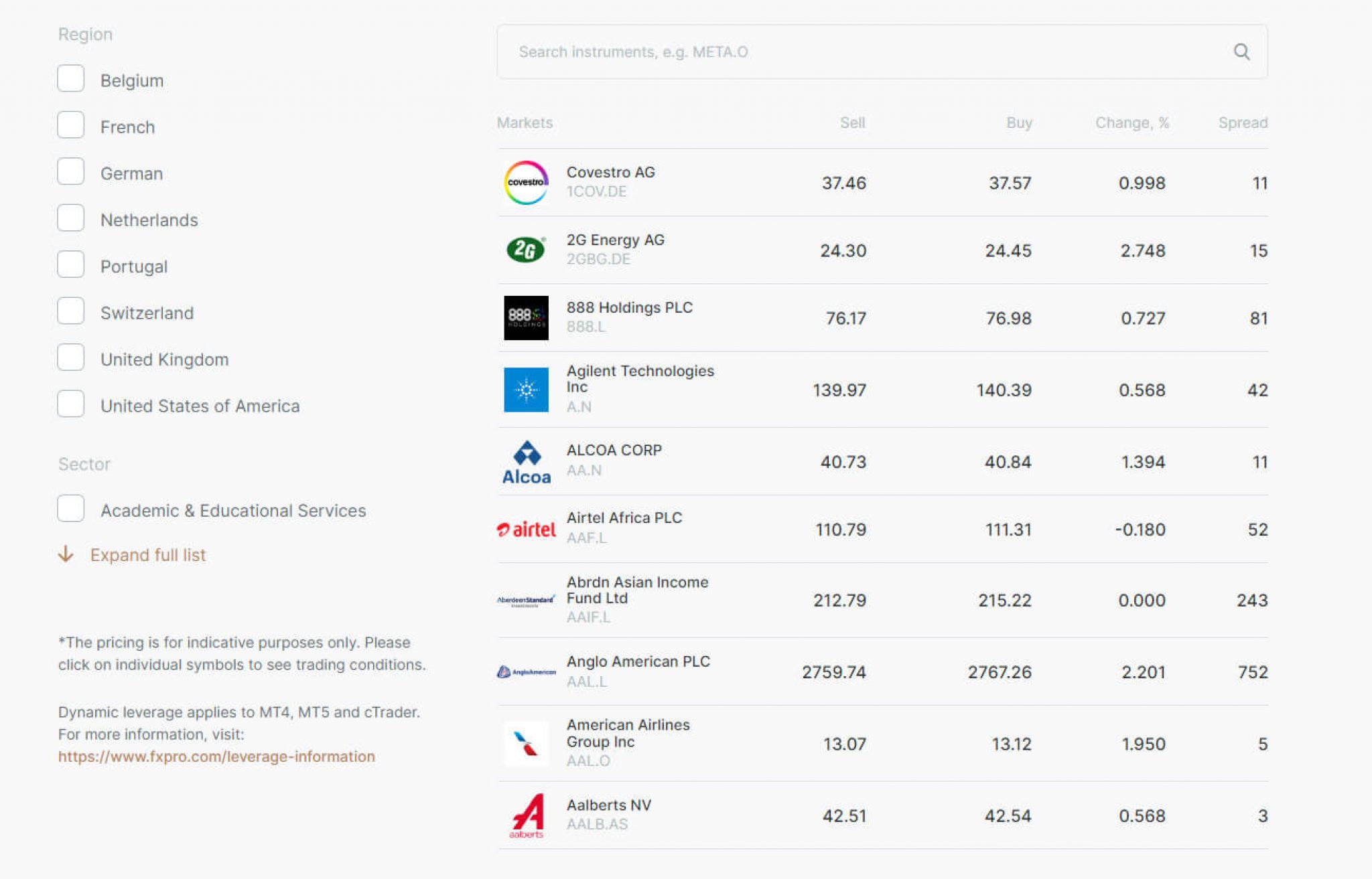 FxPro Review 2024: Is FxPro Real or Fake? - PIP Penguin