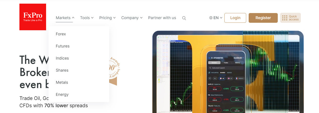 fxpro financial services ltd
