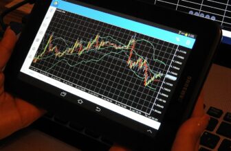 Ipad showing a trading chart