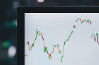 laptop showing green and red forex chart