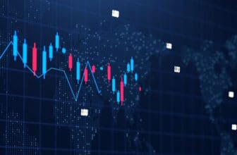 deep blue and red forex chart