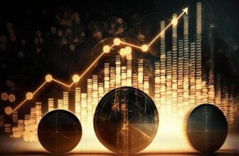 gold forex chart going up