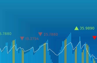 picutre of blue forex chart