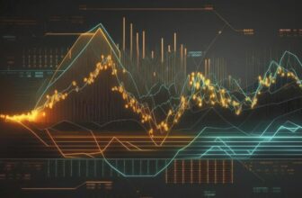 virtual forex trading chart