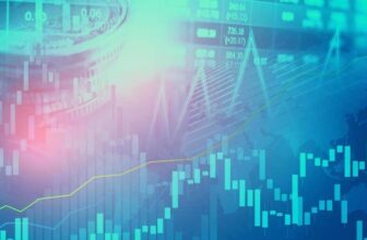 blue forex virtual chart