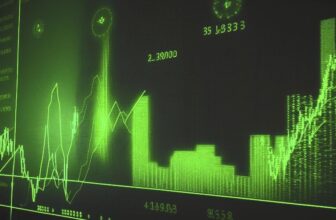 green forex chart coming from left side