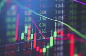 red and green forex chart and price