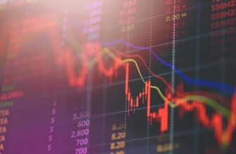 red forex chart with price overlay