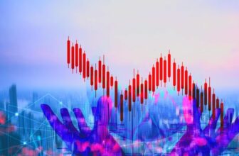 red blue and purple forex trading chart