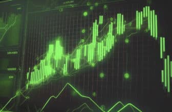 green trading chart