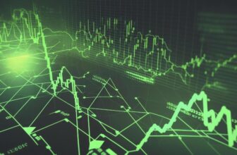 green forex chart