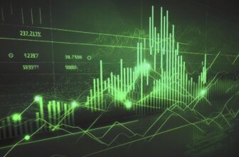 askew green forex trading chart
