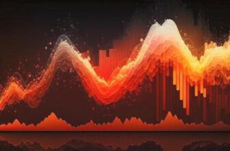 red forex chart