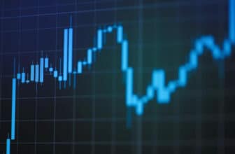 blue trading chart