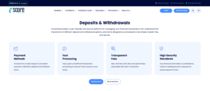 Deposits and Withdrawls