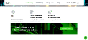 GCEX TRade Assets
