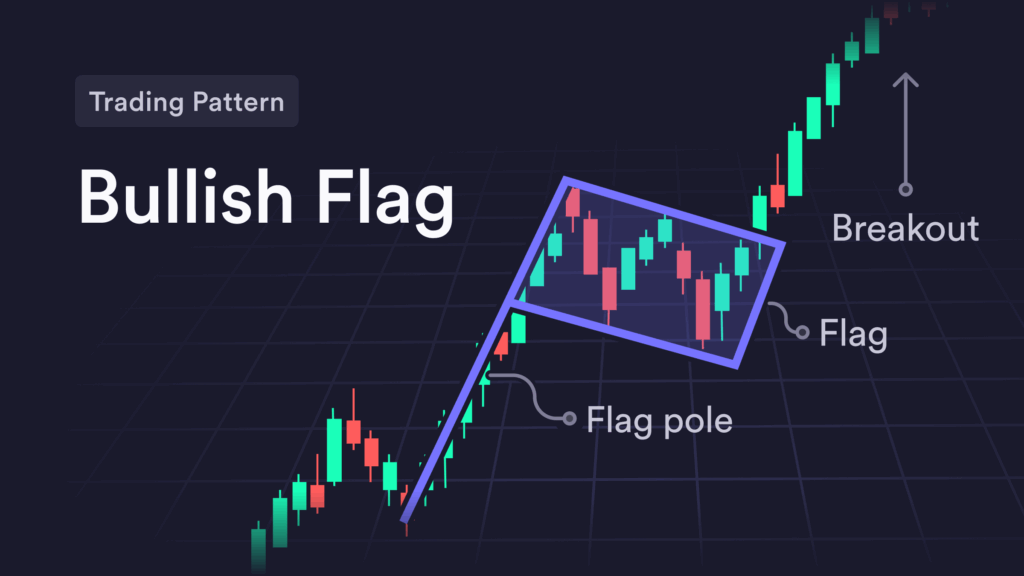 Flag Patterns