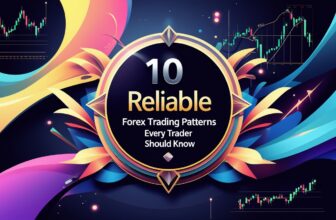 10 Most Reliable Forex Trading Patterns Every Trader Should Know