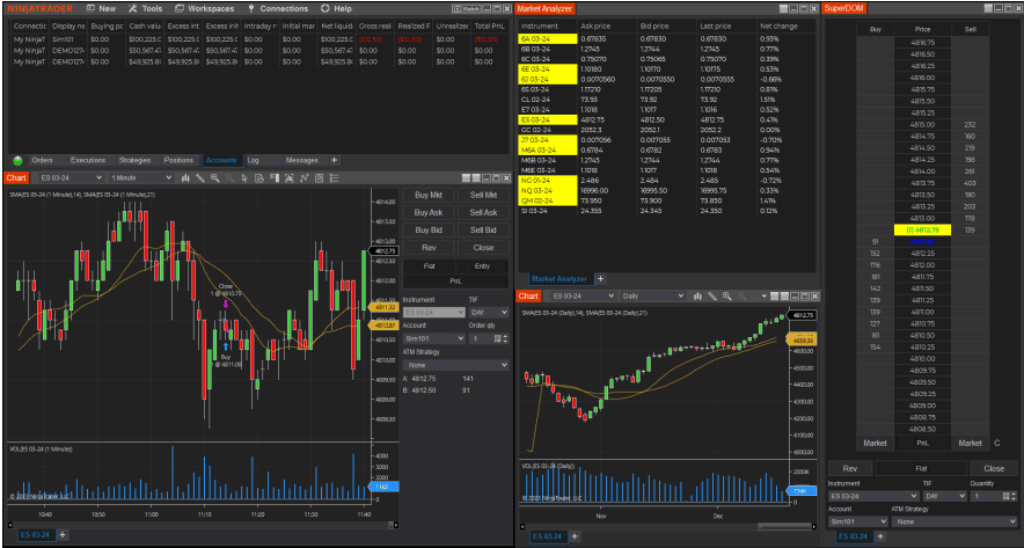 Ninjatrader paper trading