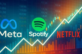 Stock Market: A Nasdaq Bull Market Is Coming with Tariff-Resistant Growth Stocks