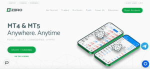 Zero Markets overview