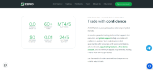 Zero Markets 