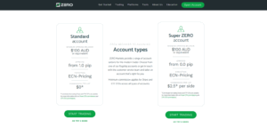 Account Types Zero Markets