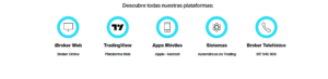 iBroker Platforms
