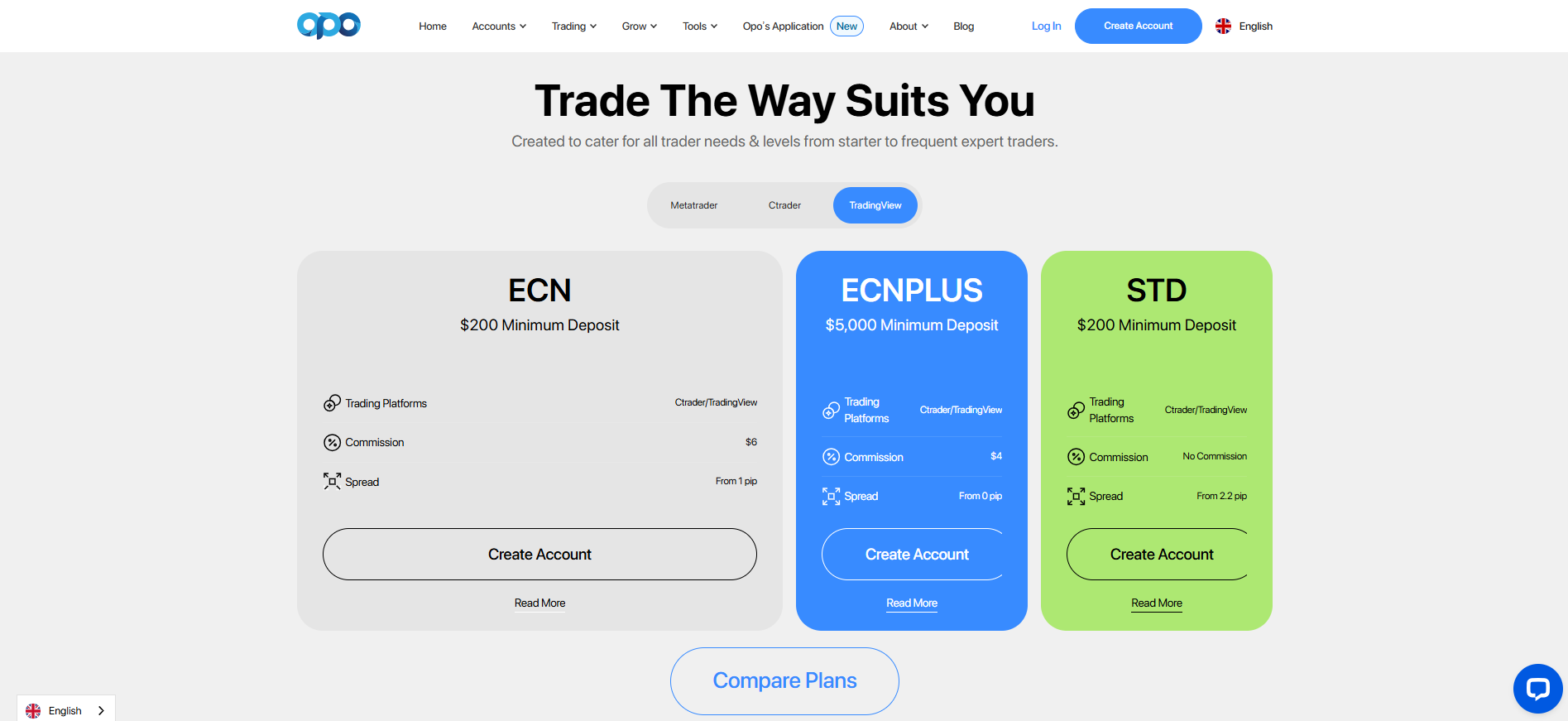 Opofinance Review: Homepage