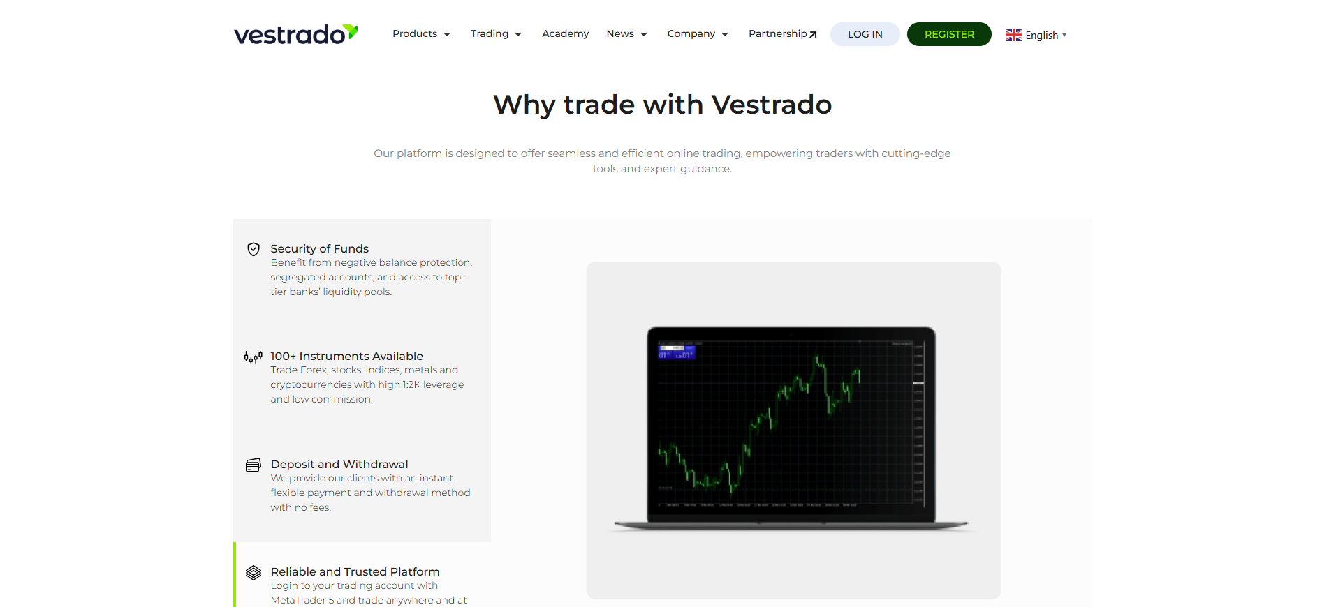 Vestrado Broker Review — Key Details, Risks & What to Know (2025)