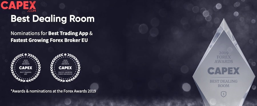 Capex Broker : Is This Broker Regulated?