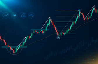Abstract illustration of candlestick price swings representing swing trading strategies