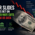 Dollar Edges Higher as Markets Brace for US CPI and Fed Rate Decision