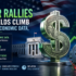 Dollar Slides as Traders Bet on Earlier Fed Rate Cuts After Weak US Data