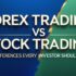 Is Forex Trading Halal? A Complete Guide for Muslim Traders in 2025