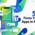 The Future of Forex Options: Trends, Technology, and Market Outlook