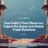 How to Choose the Best Broker in India for Forex Trading: Key Factors to Consider