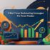 Forex Compounding Calculator