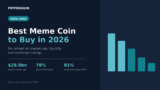 Best Meme Coin to Buy in 2026