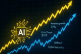 History Indicates a Strong Rally Ahead with 2 Magnificent AI Stocks to Buy Now